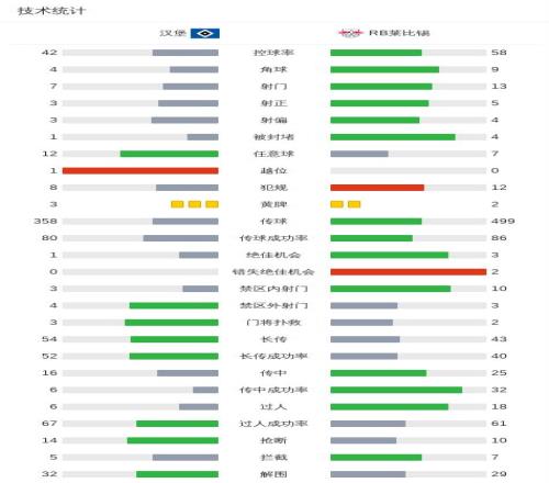 柏林联队险,胜不来梅,德甲,PG国际官网,PG电子国际,PG电子娱乐平台,PG老虎机,在线博彩平台,PG国际注册,PG游戏优惠,在线娱乐,真人赌场