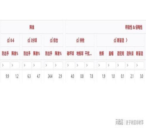 独得三届世,界杯荣耀,贝利成就史,PG国际官网,PG电子国际,PG电子娱乐平台,PG老虎机,在线博彩平台,PG国际注册,PG游戏优惠,在线娱乐,真人赌场