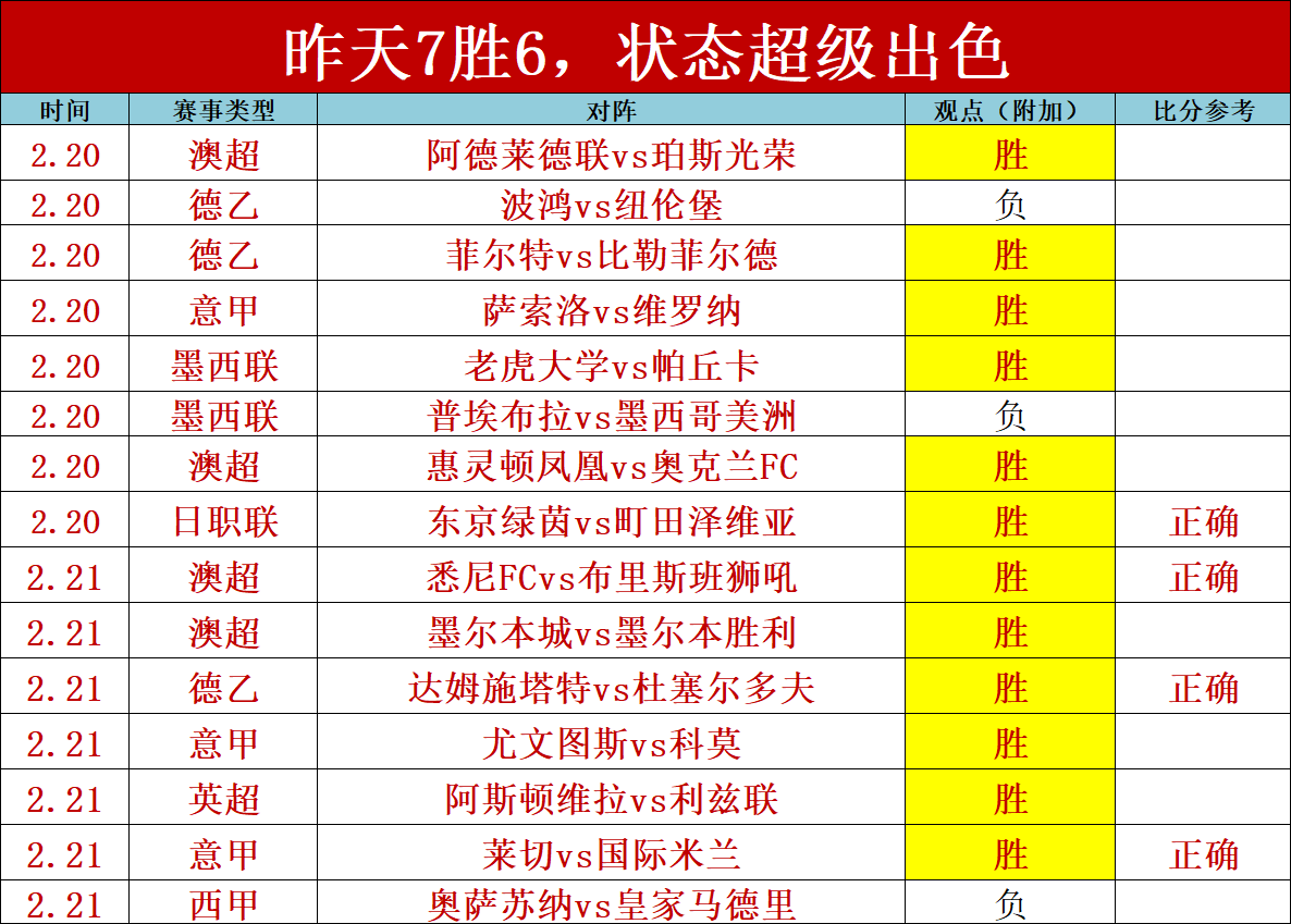 隆戈执掌米,兰遭遇联赛,下滑与欧冠,PG国际官网,PG电子国际,PG电子娱乐平台,PG老虎机,在线博彩平台,PG国际注册,PG游戏优惠,在线娱乐,真人赌场