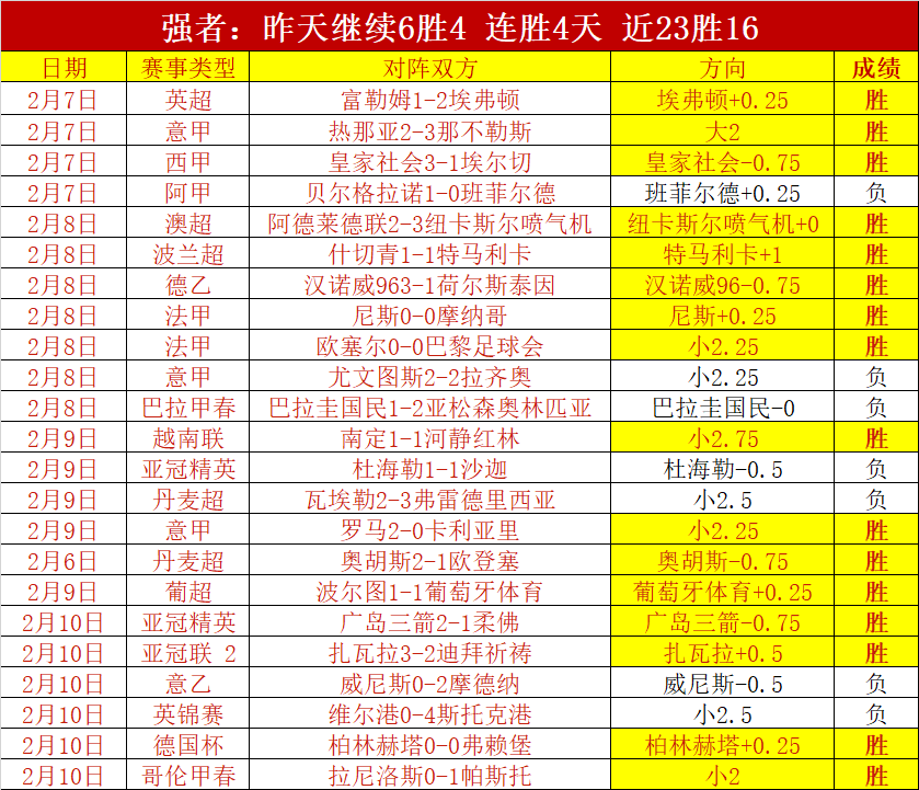 湖人雷迪克,未明詹姆斯,对阵森林狼,PG国际官网,PG电子国际,PG电子娱乐平台,PG老虎机,在线博彩平台,PG国际注册,PG游戏优惠,在线娱乐,真人赌场