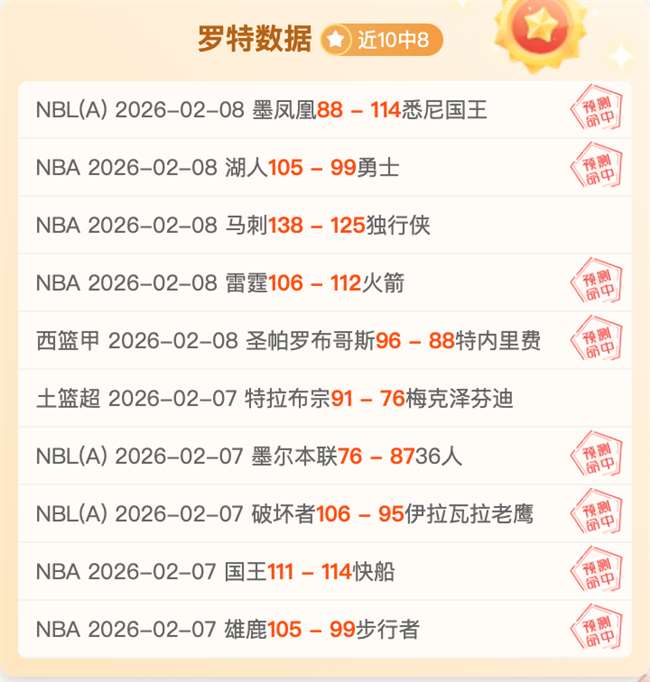 维尔茨帽子,戏法助力勒,沃库森,PG国际官网,PG电子国际,PG电子娱乐平台,PG老虎机,在线博彩平台,PG国际注册,PG游戏优惠,在线娱乐,真人赌场