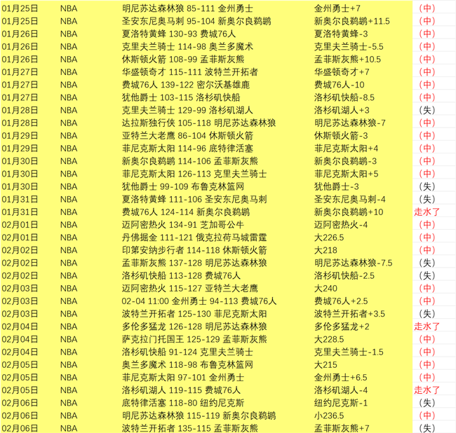 意甲第,轮爆冷,蒙扎,PG国际官网,PG电子国际,PG电子娱乐平台,PG老虎机,在线博彩平台,PG国际注册,PG游戏优惠,在线娱乐,真人赌场