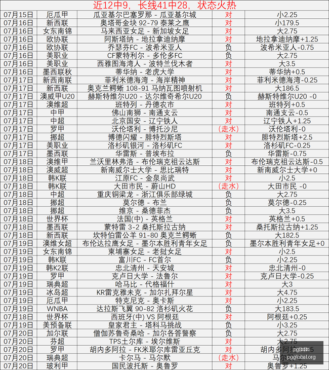 国际官网,pg国际官网,PG国际官网,PG国际官网,PG电子国际,PG电子娱乐平台,PG老虎机,在线博彩平台,PG国际注册,PG游戏优惠,在线娱乐,真人赌场