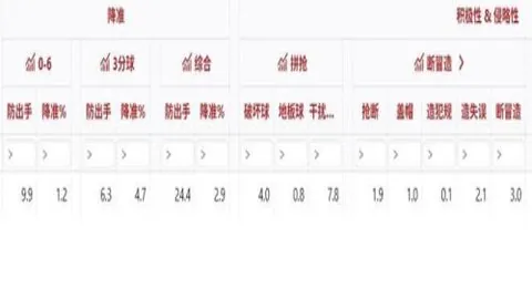 独得三届世界杯荣耀，贝利成就史上无匹！