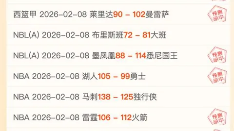 大乐透期号专家推荐分析：萨姆松进攻不足藏风险