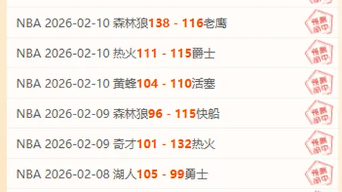 “皇家马德里欧冠战后联赛积分占比攀升至72.2%”