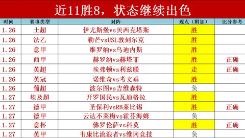 曼联老特拉福德免费午餐即将结束，周一会议揭晓消息。