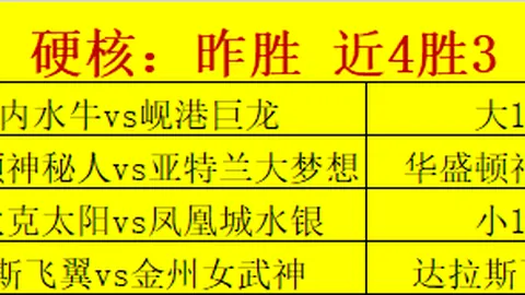 萨维尼奥闪亮登场首战3分钟独造2球，内切破门巧助队友